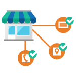  Business Listing Basic 